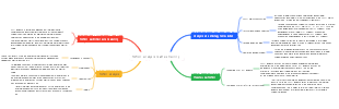 SWOT analysis method training