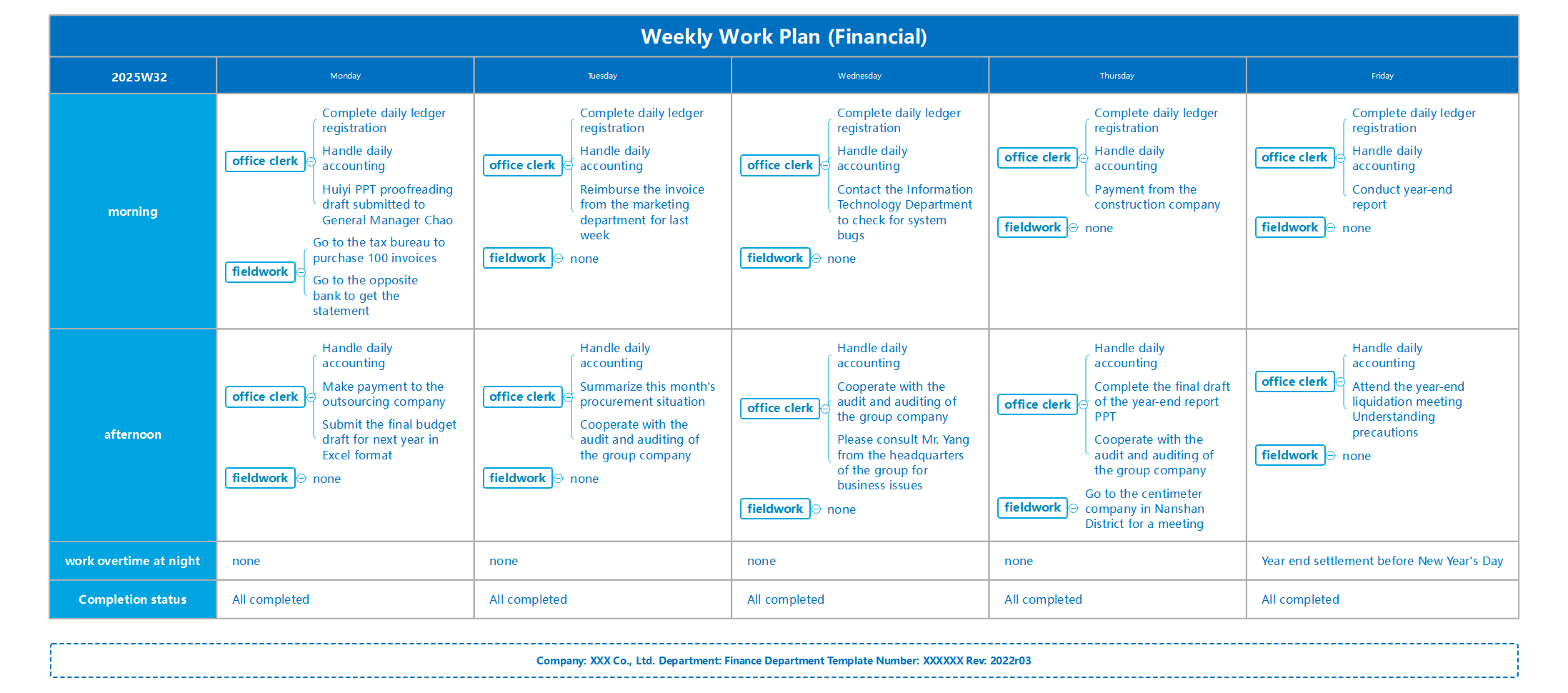 Financial weekly work schedule