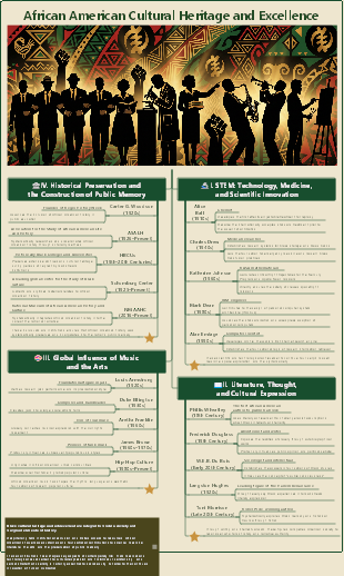 African American Cultural Heritage and Excellence