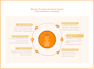 Weekly Financial Analysis Report Data Collection Template