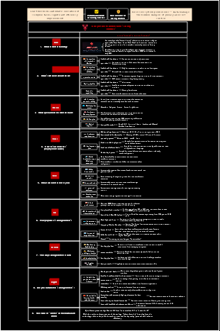What exactly is crayfish farming