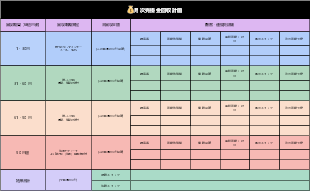 月次売掛金回収計画