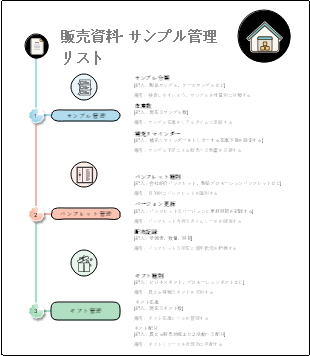 販売資料・サンプル管理リスト
