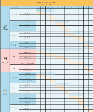 2026 年 ブランドイベント年次プロジェクトタイムライン