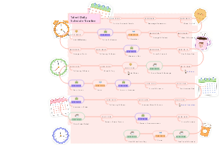 Talent Daily Schedule Timeline