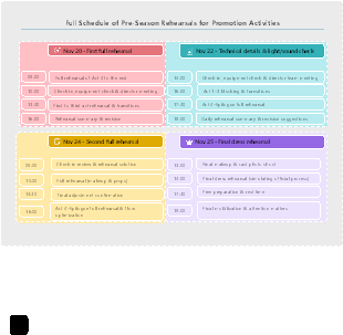 Full Schedule of Pre-Season Rehearsals for Promotion Activities