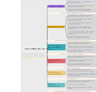 Fashion Week Styling