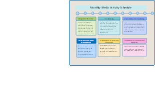Monthly Media Activity Schedule