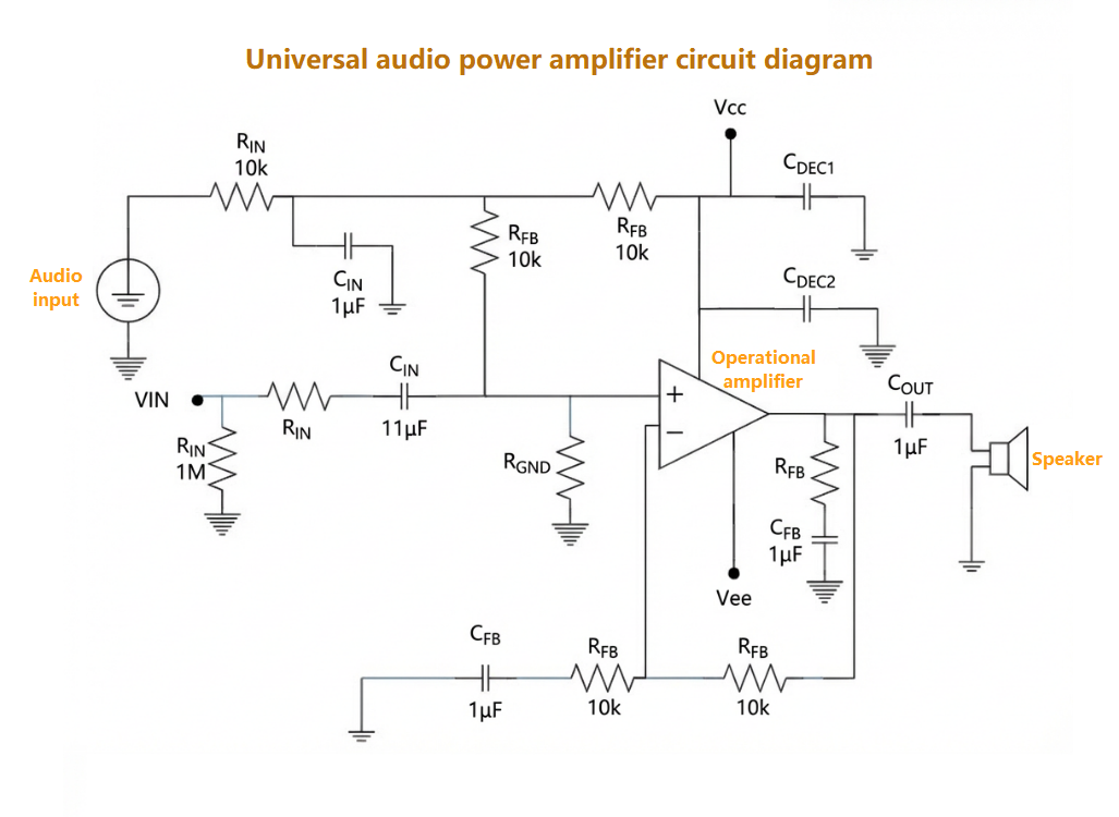 Audio Power Amplifier Circuit Diagram