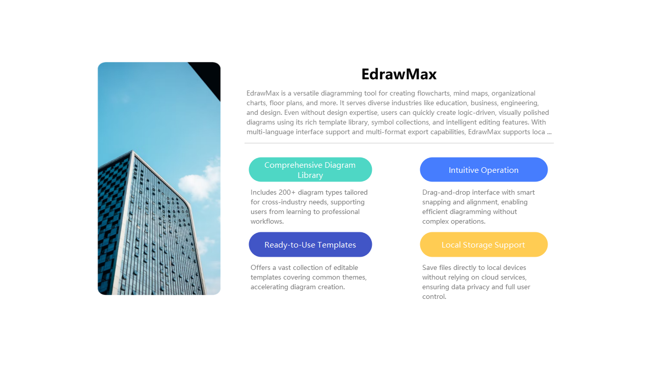 Versatile Diagramming Tool | EdrawMax Templates