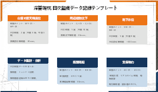 深基礎杭 日次監視データ記録テンプレート