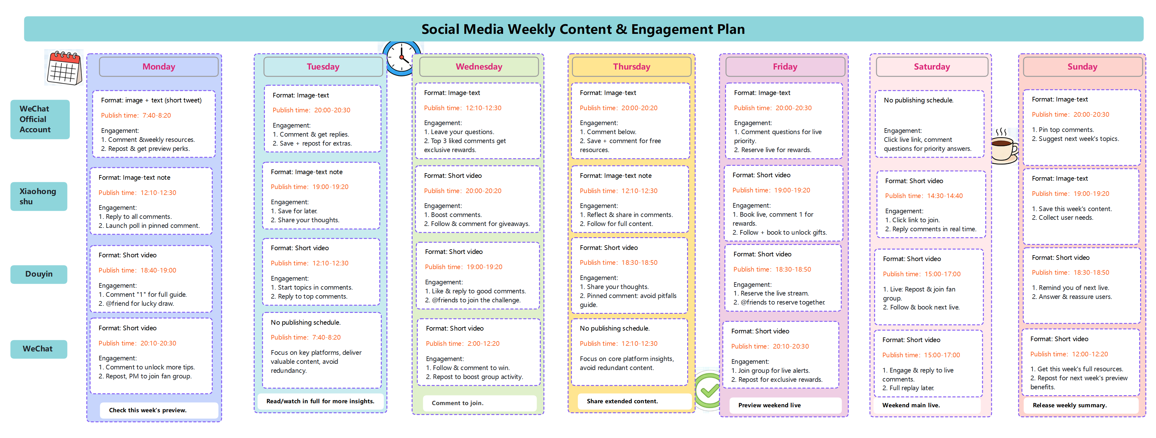  Weekly Social Media Content & Engagement Schedule