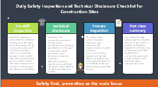 Daily Safety Inspection and Technical Disclosure Checklist for Construction Sites