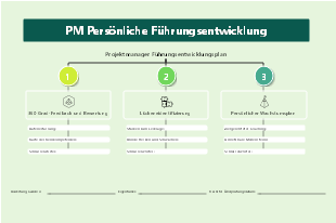 PM Persönliche Führungsentwicklung