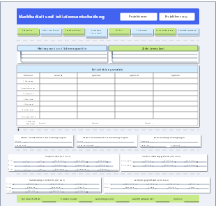 Machbarkeit und Initiationsentscheidung