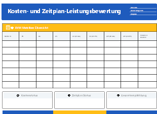 Kosten- und Zeitplan-Leistungsbewertung
