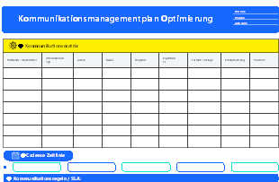 Kommunikationsmanagementplan Optimierung