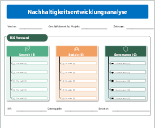 Nachhaltigkeitsentwicklungsanalyse