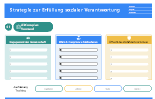 Strategie zur Erfüllung sozialer Verantwortung