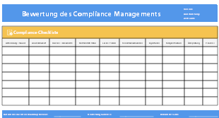 Bewertung des Compliance Managements