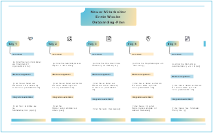 Neuer Mitarbeiter Erste Woche Onboarding-Plan