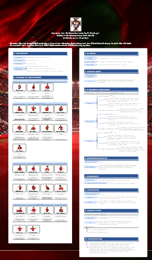 Spanien Nationalmannschaft AnalyseFußball-Weltmeisterschaft 2026