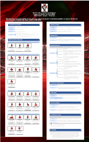 Analisi Portogallo – Mondiali 2026 (USA-Canada-Messico)