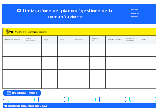 Ottimizzazione del piano di gestione della comunicazione per progetti
