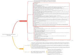 Pare-feu d'application Web Alibaba Cloud WAF
