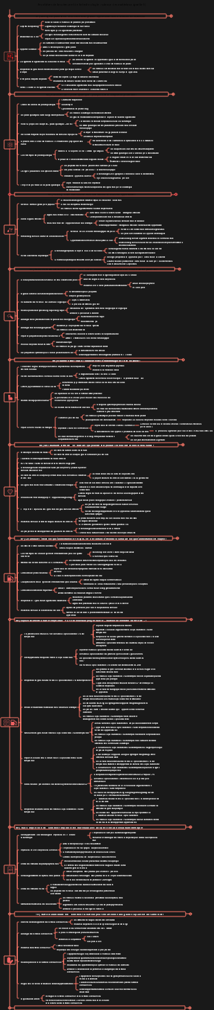 Frontières de la science et de la technologie  science des matériaux (partie 1)