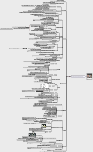 Art  Rendre les gens humains (Partie 3 Sciences humaines, sujet 2 - Moralité)
