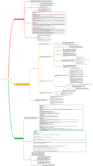 Protection DDoS d'Alibaba Cloud