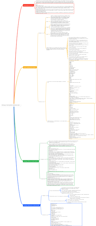 Stockage cloud hybride Alibaba Cloud