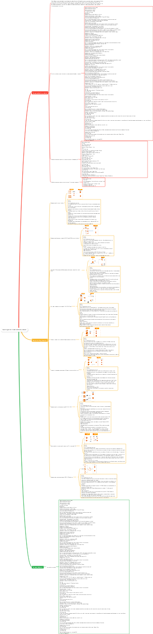 Sauvegarde cloud Alibaba Cloud