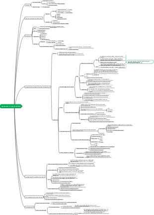 transduction du signal cellulaire
