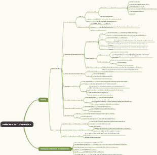 Pathologie—La pathologie examine souvent les médiateurs inflammatoires