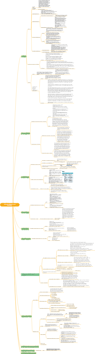 Gestion du transport et de la distribution