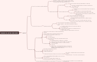 Pathologie – Maladies du système endocrinien