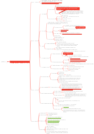 Anatomie-Chapitre 1, Système moteur