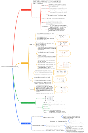 Service de journaux Alibaba Cloud SLS
