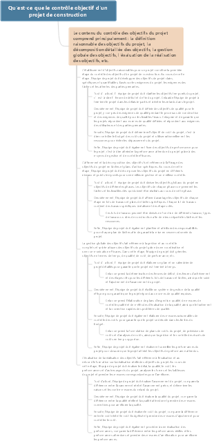 Qu'est-ce que le contrôle objectif d'un projet de construction
