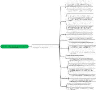 [Si les autres ne vous le disent pas, vous devez comprendre les voies du monde]