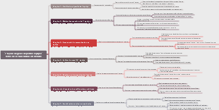 Les notes de lecture et les manuscrits de « 7 façons de gérer de petites équipes » sont décomposés pour créer une compréhension tacite de la collaboration ! Ren Kanglei vous enseigne sept méthodes de 