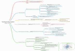 Programme de formation à la méthode de consolidation d'équipe en gestion d'équipe d'entreprise