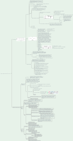 Chapitre 12 Gestion de la communication du projet et gestion des parties prenantes (1)