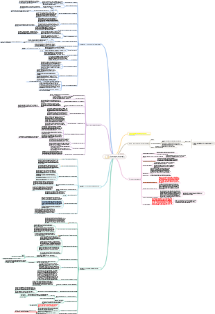 Le courage de ne pas être aimé