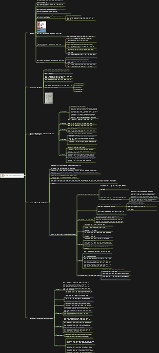 Prise de notes Cornell