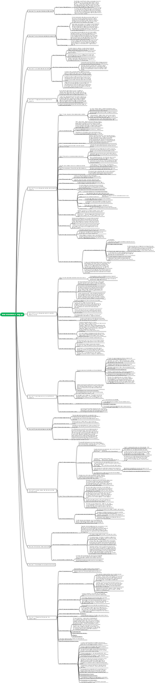 notes de lecture du palais de la mémoire