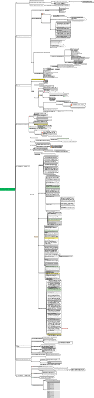 Obtenir - Tuobuhua·Comment devenir un apprenant efficace