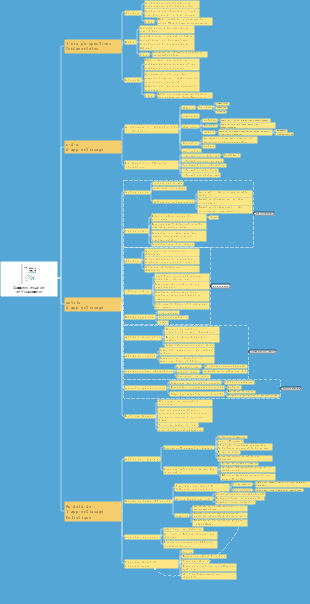 Comment étudier efficacement est une lecture incontournable pour améliorer l'efficacité de l'apprentissage !